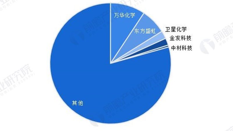 阻燃工程塑料PC/ABS型号：揭秘其性能与选型逻辑**